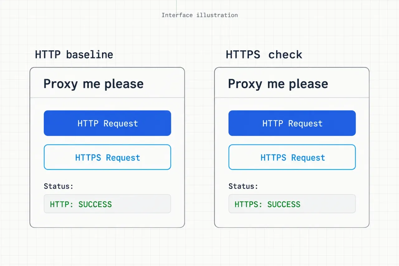 界面示意图：HTTP 与 HTTPS 请求按钮及各自成功状态